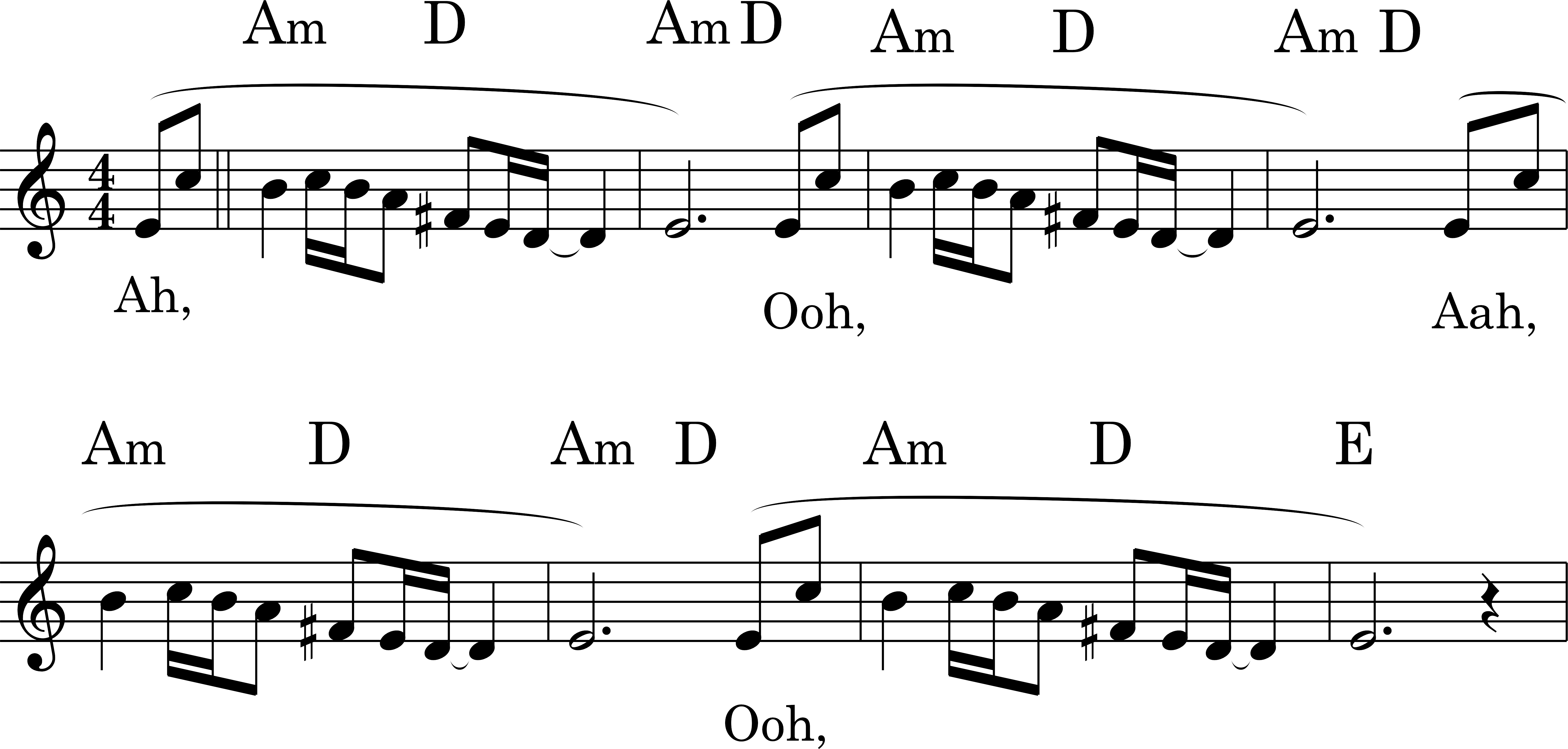 Node